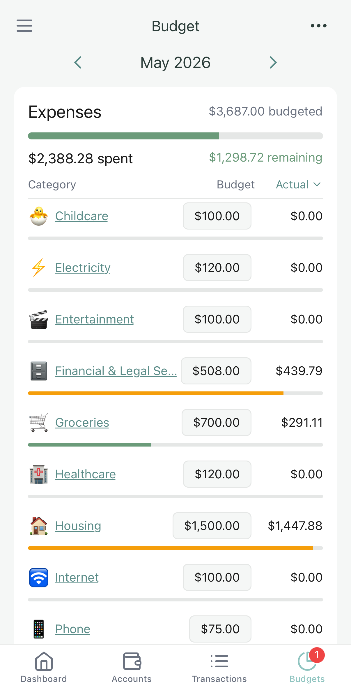 Basalt detailed budget breakdown with housing, grocery, and category spending progress bars